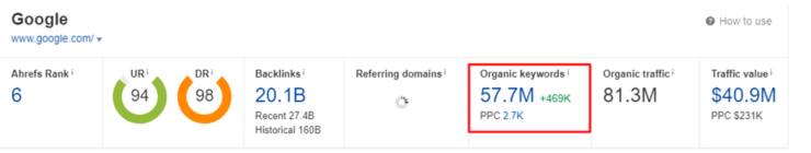 google profile